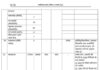 प्रदेश में लागू हुआ विषय बंधन राजपत्र, शिक्षा गुणवत्ता में होगा सुधार, छग विषय बाध्यता मंच ने जताया आभार